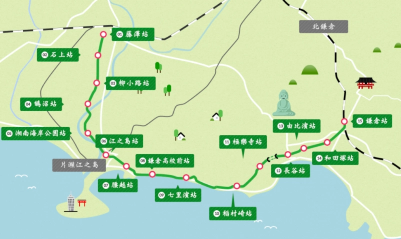 鎌倉旅遊 鎌倉旅遊