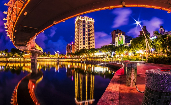 台南高雄旅遊 台南高雄旅遊