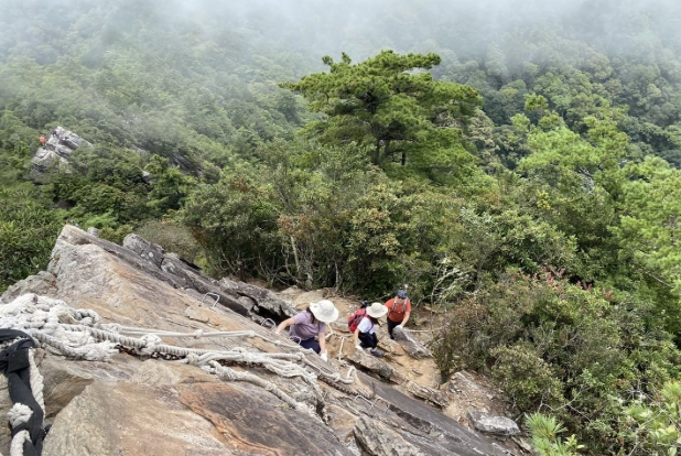 鳶嘴山行程規劃 鳶嘴山行程規劃