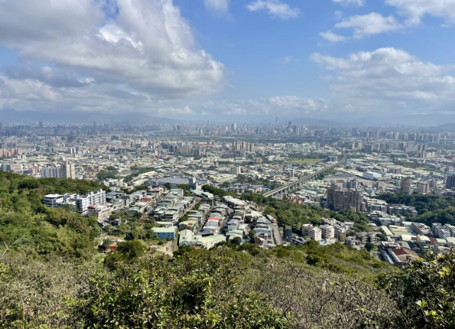 台北徒步路線 台北徒步路線