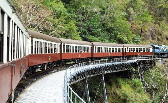 坐火車一日遊景點推薦：台灣鐵道漫遊全攻略與行程規劃