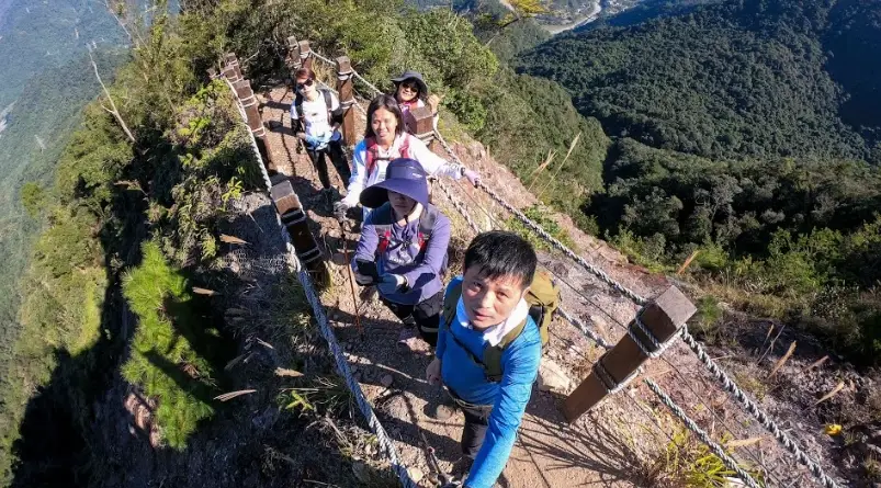 鳶嘴山登山路線 鳶嘴山登山路線
