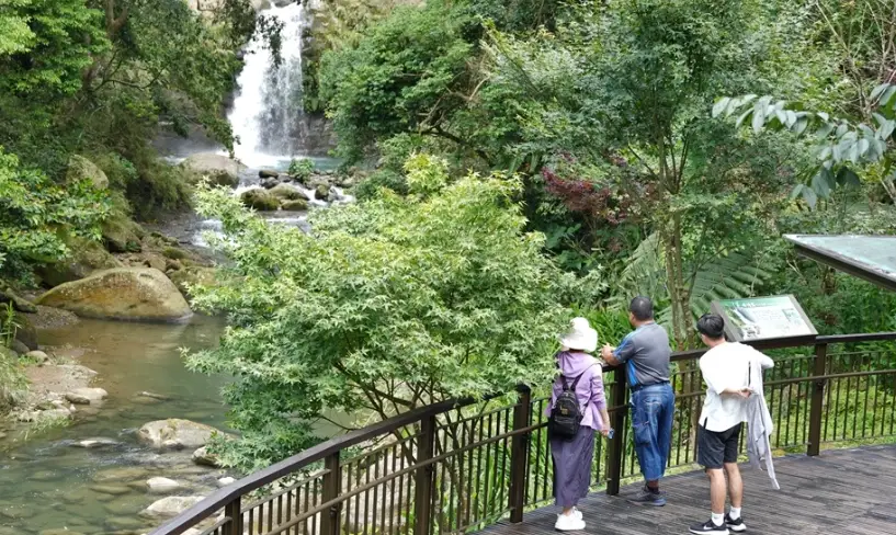 嘉義親水景點