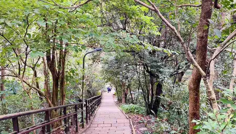 台北休閒景點 台北休閒景點