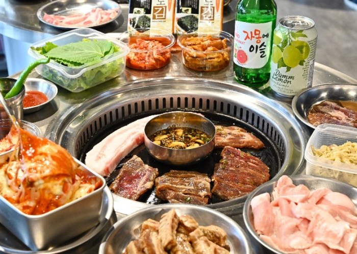 燒肉吃到飽 燒肉吃到飽