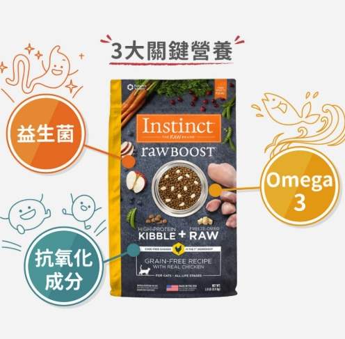 原點狗飼料評價 原點狗飼料評價