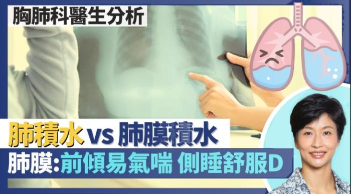 犬隻呼吸困難