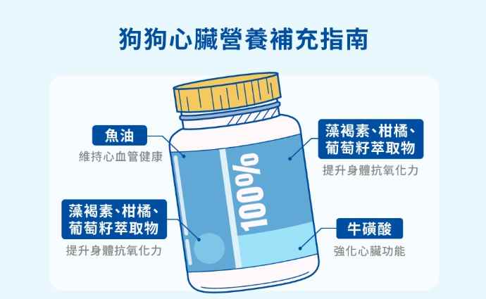 肺積水治療方法 肺積水治療方法