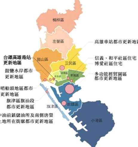 高雄各區比較 高雄各區比較