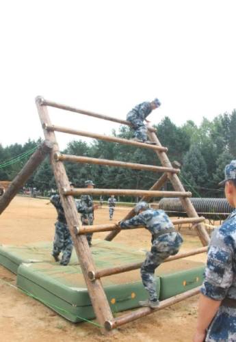 增強式訓練 增強式訓練