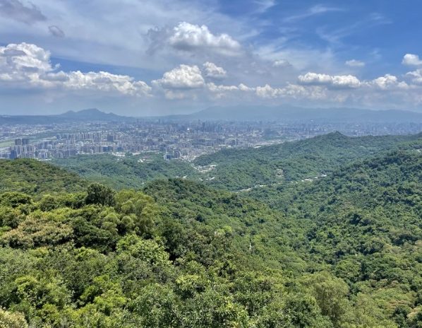 台北觀景路線
