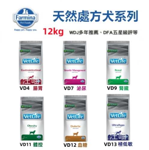 法米納處方飼料比較 法米納處方飼料比較