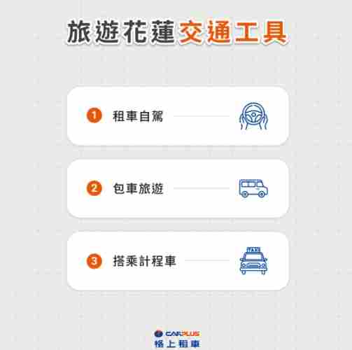 東大門夜市交通 東大門夜市交通