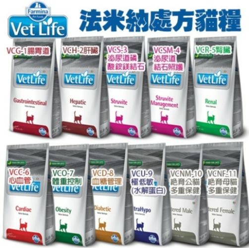 法米納處方飼料比較 法米納處方飼料比較