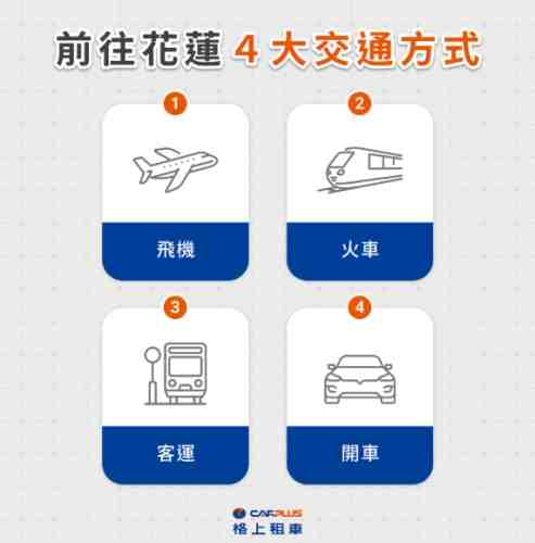 花蓮計程車費率 花蓮計程車費率