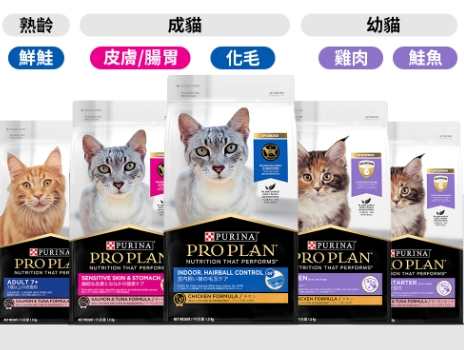 冠能貓飼料評價 冠能貓飼料評價