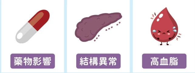 胰臟炎症狀 胰臟炎症狀