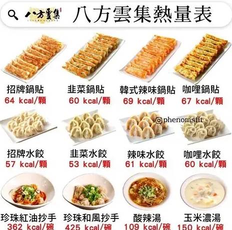 水餃熱量計算 水餃熱量計算