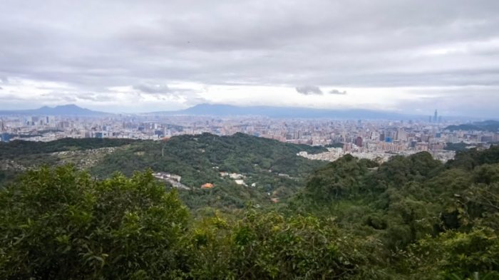 台北天際線攻略
