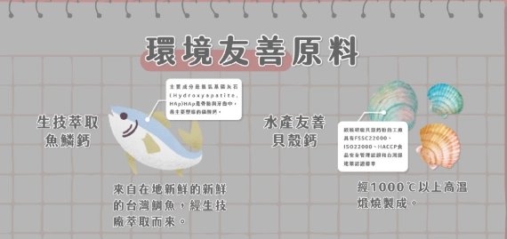 鈣磷失衡症狀 鈣磷失衡症狀