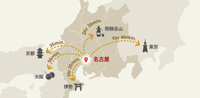 名古屋租房區域 名古屋租房區域