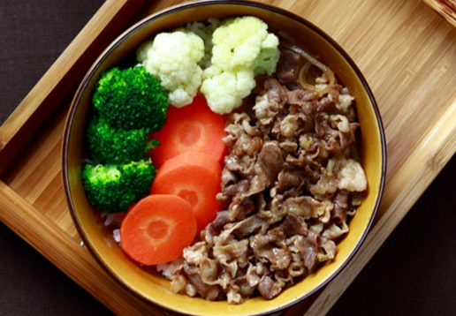 寵物鮮食份量指南 寵物鮮食份量指南