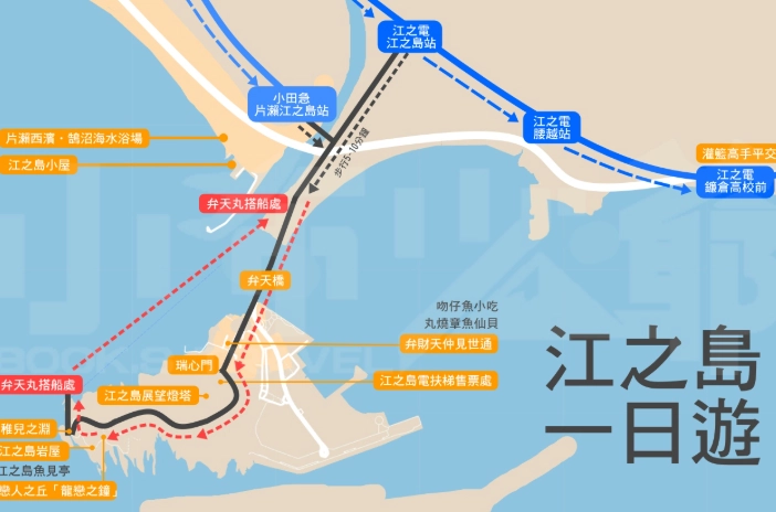 江之島一日遊 交通 江之島一日遊 交通