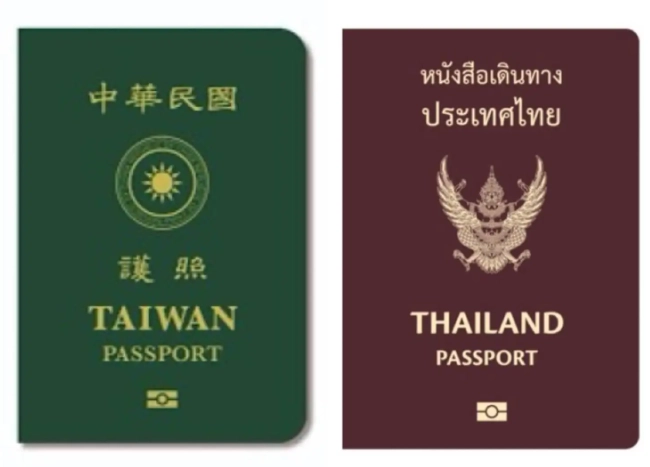 國際駕照申請 國際駕照申請