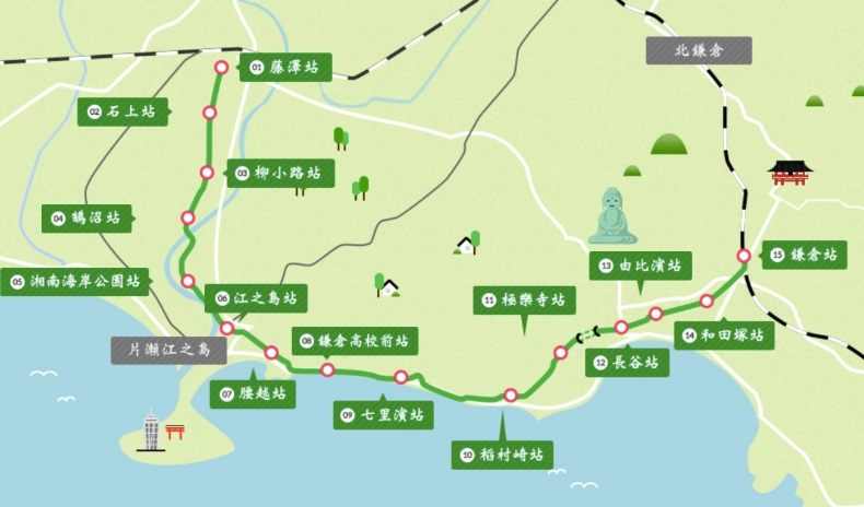 鐮倉巴士路線 鐮倉巴士路線